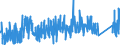 KN 84669195 /Exporte /Einheit = Preise (Euro/Tonne) /Partnerland: Polen /Meldeland: Eur27_2020 /84669195:Teile und Zubehör für Werkzeugmaschinen zum Bearbeiten von Steinen, Keramischen Waren, Beton, Asbestzement Oder ähnl. Mineralischen Stoffen Oder zum Kaltbearbeiten von Glas, A.n.g. (Ausg. aus Eisen Oder Stahl, Gegossen)