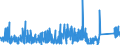 KN 84669195 /Exporte /Einheit = Preise (Euro/Tonne) /Partnerland: Ungarn /Meldeland: Eur27_2020 /84669195:Teile und Zubehör für Werkzeugmaschinen zum Bearbeiten von Steinen, Keramischen Waren, Beton, Asbestzement Oder ähnl. Mineralischen Stoffen Oder zum Kaltbearbeiten von Glas, A.n.g. (Ausg. aus Eisen Oder Stahl, Gegossen)