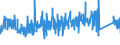 KN 84669280 /Exporte /Einheit = Preise (Euro/Tonne) /Partnerland: Belgien /Meldeland: Eur27_2020 /84669280:Teile und Zubehör für Werkzeugmaschinen zum Bearbeiten von Holz, Kork, Bein, Hartkautschuk, Harten Kunststoffen Oder ähnl. Harten Stoffen, A.n.g. (Ausg. aus Eisen Oder Stahl, Gegossen)