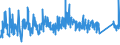 KN 84669280 /Exporte /Einheit = Preise (Euro/Tonne) /Partnerland: Tschechien /Meldeland: Eur27_2020 /84669280:Teile und Zubehör für Werkzeugmaschinen zum Bearbeiten von Holz, Kork, Bein, Hartkautschuk, Harten Kunststoffen Oder ähnl. Harten Stoffen, A.n.g. (Ausg. aus Eisen Oder Stahl, Gegossen)