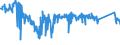 KN 84671110 /Exporte /Einheit = Preise (Euro/Tonne) /Partnerland: Belgien /Meldeland: Eur27_2020 /84671110:Werkzeuge, Pneumatisch, von Hand zu Führen, Rotierend, zum Bearbeiten von Metallen