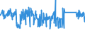 KN 84671190 /Exporte /Einheit = Preise (Euro/Tonne) /Partnerland: Italien /Meldeland: Eur27_2020 /84671190:Werkzeuge, Pneumatisch, von Hand zu Führen, Rotierend (Ausg. zum Bearbeiten von Metallen)