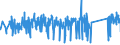 KN 84671900 /Exporte /Einheit = Preise (Euro/Tonne) /Partnerland: Italien /Meldeland: Eur27_2020 /84671900:Werkzeuge, Pneumatisch, von Hand zu Führen, Nicht Rotierend