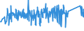 KN 84671900 /Exporte /Einheit = Preise (Euro/Tonne) /Partnerland: Polen /Meldeland: Eur27_2020 /84671900:Werkzeuge, Pneumatisch, von Hand zu Führen, Nicht Rotierend