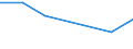 KN 84671990 /Exporte /Einheit = Preise (Euro/Tonne) /Partnerland: Uganda /Meldeland: Eur27 /84671990:Druckluftwerkzeuge, Andgefuehrt, Nicht Rotierend (Ausg. Betonvibratoren)