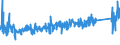 KN 84672199 /Exporte /Einheit = Preise (Euro/Bes. Maßeinheiten) /Partnerland: Schweiz /Meldeland: Eur27_2020 /84672199:Handbohrmaschinen Aller Art, mit Eingebautem Elektromotor, für Netzbetrieb (Ausg. Elektropneumatische Maschinen)