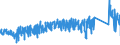 KN 84672230 /Exporte /Einheit = Preise (Euro/Bes. Maßeinheiten) /Partnerland: Frankreich /Meldeland: Eur27_2020 /84672230:Handkreissägen mit Eingebautem Elektromotor