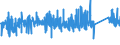 KN 84672230 /Exporte /Einheit = Preise (Euro/Bes. Maßeinheiten) /Partnerland: Niederlande /Meldeland: Eur27_2020 /84672230:Handkreissägen mit Eingebautem Elektromotor