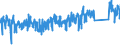 KN 84672230 /Exporte /Einheit = Preise (Euro/Bes. Maßeinheiten) /Partnerland: Deutschland /Meldeland: Eur27_2020 /84672230:Handkreissägen mit Eingebautem Elektromotor