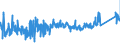 KN 84672290 /Exporte /Einheit = Preise (Euro/Bes. Maßeinheiten) /Partnerland: Norwegen /Meldeland: Eur27_2020 /84672290:Handsägen mit Eingebautem Elektromotor (Ausg. Kreis- und Kettensägen)