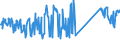 KN 84672920 /Exporte /Einheit = Preise (Euro/Bes. Maßeinheiten) /Partnerland: Niederlande /Meldeland: Eur27_2020 /84672920:Elektrowerkzeuge, von Hand zu Führen, mit Eingebautem Elektromotor, zum Betrieb Ohne Externe Energiequelle (Ausg. Handsägen und Handbohrmaschinen)