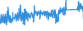 KN 84672951 /Exporte /Einheit = Preise (Euro/Bes. Maßeinheiten) /Partnerland: Luxemburg /Meldeland: Eur27_2020 /84672951:Handwinkelschleifer mit Eingebautem Elektromotor, für Netzbetrieb