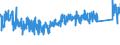 KN 84672951 /Exporte /Einheit = Preise (Euro/Bes. Maßeinheiten) /Partnerland: Lettland /Meldeland: Eur27_2020 /84672951:Handwinkelschleifer mit Eingebautem Elektromotor, für Netzbetrieb