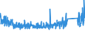 KN 84672970 /Exporte /Einheit = Preise (Euro/Bes. Maßeinheiten) /Partnerland: Griechenland /Meldeland: Eur27_2020 /84672970:Handhobelmaschinen mit Eingebautem Elektromotor, für Netzbetrieb