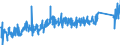 KN 84672970 /Exporte /Einheit = Preise (Euro/Bes. Maßeinheiten) /Partnerland: Schweiz /Meldeland: Eur27_2020 /84672970:Handhobelmaschinen mit Eingebautem Elektromotor, für Netzbetrieb