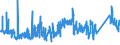 KN 84678100 /Exporte /Einheit = Preise (Euro/Bes. Maßeinheiten) /Partnerland: Ver.koenigreich /Meldeland: Eur27_2020 /84678100:Kettensägen, Handgeführt, mit Eingebautem Nichtelektrischen Motor Betrieben