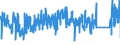 KN 84679200 /Exporte /Einheit = Preise (Euro/Tonne) /Partnerland: Ver.koenigreich /Meldeland: Eur27_2020 /84679200:Teile für von Hand zu Führende Pneumatische Werkzeuge, A.n.g.