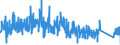 KN 84679200 /Exporte /Einheit = Preise (Euro/Tonne) /Partnerland: Finnland /Meldeland: Eur27_2020 /84679200:Teile für von Hand zu Führende Pneumatische Werkzeuge, A.n.g.