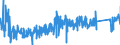 KN 84679900 /Exporte /Einheit = Preise (Euro/Tonne) /Partnerland: Italien /Meldeland: Eur27_2020 /84679900:Teile für von Hand zu Führende, Hydraulische Oder Eingebautem Elektrischen Oder Nichtelektrischen Motor Betriebene Werkzeuge, A.n.g.