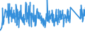 KN 8467 /Exporte /Einheit = Preise (Euro/Tonne) /Partnerland: Andorra /Meldeland: Eur27_2020 /8467:Werkzeuge, Pneumatisch, Hydraulisch Oder von Eingebautem Elektrischem Oder Nichtelektrischem Motor Betrieben, von Hand zu Führen; Teile Davon