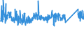 KN 8467 /Exporte /Einheit = Preise (Euro/Tonne) /Partnerland: Montenegro /Meldeland: Eur27_2020 /8467:Werkzeuge, Pneumatisch, Hydraulisch Oder von Eingebautem Elektrischem Oder Nichtelektrischem Motor Betrieben, von Hand zu Führen; Teile Davon