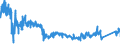 KN 84713000 /Exporte /Einheit = Preise (Euro/Bes. Maßeinheiten) /Partnerland: Griechenland /Meldeland: Eur27_2020 /84713000:Datenverarbeitungsmaschinen, Automatisch, Tragbar, mit Einem Gewicht von <= 10 kg, mit Mindestens Einer Zentraleinheit, Einer Eingabetastatur und Einem Bildschirm (Ausg. Periphere Einheiten)