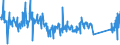 KN 84714100 /Exporte /Einheit = Preise (Euro/Bes. Maßeinheiten) /Partnerland: Slowakei /Meldeland: Eur27_2020 /84714100:Datenverarbeitungsmaschinen, Automatisch, mit Mindestens Einer Zentraleinheit, Einer Eingabeeinheit und Einer Ausgabeeinheit, Letztere Auch Kombiniert, in Einem Gemeinsamen Gehäuse (Ausg. Tragbare Maschinen mit Einem Gewicht von <= 10 kg, mit den übrigen Einheiten Eines Systems Gestellte Maschinen Sowie Periphere Einheiten)