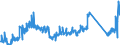 KN 84714900 /Exporte /Einheit = Preise (Euro/Bes. Maßeinheiten) /Partnerland: Deutschland /Meldeland: Eur27_2020 /84714900:Datenverarbeitungsmaschinen, Automatisch, der Digitalen Technik, mit den Ã¼brigen Einheiten Eines Systems Gestellt `mit Mindestens Einer Zentraleinheit, Einer Eingabeeinheit und Einer Ausgabeeinheit` (Ausg. Tragbare Maschinen mit Einem Gewicht von <= 10 kg Sowie Periphere Einheiten)