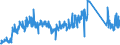 KN 84714900 /Exporte /Einheit = Preise (Euro/Bes. Maßeinheiten) /Partnerland: Ver.koenigreich /Meldeland: Eur27_2020 /84714900:Datenverarbeitungsmaschinen, Automatisch, der Digitalen Technik, mit den Ã¼brigen Einheiten Eines Systems Gestellt `mit Mindestens Einer Zentraleinheit, Einer Eingabeeinheit und Einer Ausgabeeinheit` (Ausg. Tragbare Maschinen mit Einem Gewicht von <= 10 kg Sowie Periphere Einheiten)