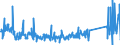 KN 84714900 /Exporte /Einheit = Preise (Euro/Bes. Maßeinheiten) /Partnerland: Griechenland /Meldeland: Eur27_2020 /84714900:Datenverarbeitungsmaschinen, Automatisch, mit den übrigen Einheiten Eines Systems Gestellt `mit Mindestens Einer Zentraleinheit, Einer Eingabeeinheit und Einer Ausgabeeinheit` (Ausg. Tragbare Maschinen mit Einem Gewicht von <= 10 kg Sowie Periphere Einheiten)