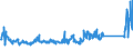 KN 84714900 /Exporte /Einheit = Preise (Euro/Bes. Maßeinheiten) /Partnerland: Finnland /Meldeland: Eur27_2020 /84714900:Datenverarbeitungsmaschinen, Automatisch, der Digitalen Technik, mit den Ã¼brigen Einheiten Eines Systems Gestellt `mit Mindestens Einer Zentraleinheit, Einer Eingabeeinheit und Einer Ausgabeeinheit` (Ausg. Tragbare Maschinen mit Einem Gewicht von <= 10 kg Sowie Periphere Einheiten)