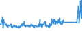 KN 84714900 /Exporte /Einheit = Preise (Euro/Bes. Maßeinheiten) /Partnerland: Finnland /Meldeland: Eur27_2020 /84714900:Datenverarbeitungsmaschinen, Automatisch, mit den übrigen Einheiten Eines Systems Gestellt `mit Mindestens Einer Zentraleinheit, Einer Eingabeeinheit und Einer Ausgabeeinheit` (Ausg. Tragbare Maschinen mit Einem Gewicht von <= 10 kg Sowie Periphere Einheiten)