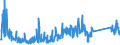 KN 84714900 /Exporte /Einheit = Preise (Euro/Bes. Maßeinheiten) /Partnerland: Lettland /Meldeland: Eur27_2020 /84714900:Datenverarbeitungsmaschinen, Automatisch, mit den übrigen Einheiten Eines Systems Gestellt `mit Mindestens Einer Zentraleinheit, Einer Eingabeeinheit und Einer Ausgabeeinheit` (Ausg. Tragbare Maschinen mit Einem Gewicht von <= 10 kg Sowie Periphere Einheiten)