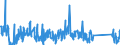 KN 84714900 /Exporte /Einheit = Preise (Euro/Bes. Maßeinheiten) /Partnerland: Marokko /Meldeland: Eur27_2020 /84714900:Datenverarbeitungsmaschinen, Automatisch, mit den übrigen Einheiten Eines Systems Gestellt `mit Mindestens Einer Zentraleinheit, Einer Eingabeeinheit und Einer Ausgabeeinheit` (Ausg. Tragbare Maschinen mit Einem Gewicht von <= 10 kg Sowie Periphere Einheiten)