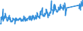 KN 84716060 /Exporte /Einheit = Preise (Euro/Bes. Maßeinheiten) /Partnerland: Finnland /Meldeland: Eur27_2020 /84716060:Tastaturen für Automatische Datenverarbeitungsmaschinen, Auch mit Speichereinheiten in Einem Gemeinsamen Gehäuse