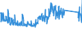 KN 84716070 /Exporte /Einheit = Preise (Euro/Bes. Maßeinheiten) /Partnerland: Slowenien /Meldeland: Eur27_2020 /84716070:Eingabeeinheiten Oder Ausgabeeinheiten für Automatische Datenverarbeitungsmaschinen, Auch mit Speichereinheiten in Einem Gemeinsamen Gehäuse (Ausg. Tastaturen)