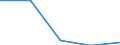 KN 84719150 /Exporte /Einheit = Preise (Euro/Bes. Maßeinheiten) /Partnerland: Niederlande /Meldeland: Eur27 /84719150:Datenverarbeitungsmaschinen, Automatisch, der Digitalen Technik (Nicht Kombiniert mit Einer Ein- und Ausgabeeinheit), mit Einer Ram-speicherkapazitaet von > 64 Kilobyte bis 256 Kilobyte (Ausg. Fuer Zivile Luftfahrzeuge der Unterpos. 8471.91-10 Sowie Periphere Einheiten)