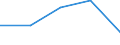 KN 84719150 /Exporte /Einheit = Preise (Euro/Bes. Maßeinheiten) /Partnerland: Simbabwe /Meldeland: Eur27 /84719150:Datenverarbeitungsmaschinen, Automatisch, der Digitalen Technik (Nicht Kombiniert mit Einer Ein- und Ausgabeeinheit), mit Einer Ram-speicherkapazitaet von > 64 Kilobyte bis 256 Kilobyte (Ausg. Fuer Zivile Luftfahrzeuge der Unterpos. 8471.91-10 Sowie Periphere Einheiten)