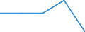 KN 84719340 /Exporte /Einheit = Preise (Euro/Bes. Maßeinheiten) /Partnerland: Jugoslawien /Meldeland: Eur27 /84719340:Zentralspeichereinheiten Fuer Automatische Datenverarbeitungsmaschinen der Digitalen Technik (Ausg. Fuer Zivile Luftfahrzeuge der Unterpos. 8471.93-10)