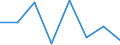 KN 84719360 /Exporte /Einheit = Preise (Euro/Bes. Maßeinheiten) /Partnerland: Kenia /Meldeland: Eur27 /84719360:Bandspeichereinheiten Fuer Automatische Datenverarbeitungsmaschinen der Digitalen Technik (Ausg. Fuer Zivile Luftfahrzeuge der Unterpos. 8471.93-10 Sowie Zentralspeichereinheiten)