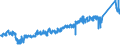 KN 8471 /Exporte /Einheit = Preise (Euro/Tonne) /Partnerland: Schweiz /Meldeland: Eur27_2020 /8471:Datenverarbeitungsmaschinen, Automatisch, und Ihre Einheiten; Magnetische Oder Optische Leser, Maschinen zum Aufzeichnen von Daten auf Datenträger in Codierter Form  und Maschinen zum Verarbeiten Solcher Daten, A.n.g.