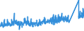 KN 8471 /Exporte /Einheit = Preise (Euro/Tonne) /Partnerland: Andorra /Meldeland: Eur27_2020 /8471:Datenverarbeitungsmaschinen, Automatisch, und Ihre Einheiten; Magnetische Oder Optische Leser, Maschinen zum Aufzeichnen von Daten auf Datenträger in Codierter Form  und Maschinen zum Verarbeiten Solcher Daten, A.n.g.