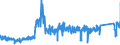 KN 8471 /Exporte /Einheit = Preise (Euro/Tonne) /Partnerland: Rumaenien /Meldeland: Eur27_2020 /8471:Datenverarbeitungsmaschinen, Automatisch, und Ihre Einheiten; Magnetische Oder Optische Leser, Maschinen zum Aufzeichnen von Daten auf Datenträger in Codierter Form  und Maschinen zum Verarbeiten Solcher Daten, A.n.g.