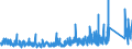 KN 8471 /Exporte /Einheit = Preise (Euro/Tonne) /Partnerland: Senegal /Meldeland: Eur27_2020 /8471:Datenverarbeitungsmaschinen, Automatisch, und Ihre Einheiten; Magnetische Oder Optische Leser, Maschinen zum Aufzeichnen von Daten auf Datenträger in Codierter Form  und Maschinen zum Verarbeiten Solcher Daten, A.n.g.