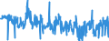 KN 84729030 /Exporte /Einheit = Preise (Euro/Bes. Maßeinheiten) /Partnerland: Deutschland /Meldeland: Europäische Union /84729030:Tonnenlager `pendelrollenlager`