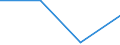 KN 84732900 /Exporte /Einheit = Preise (Euro/Tonne) /Partnerland: Oesterreich /Meldeland: Eur27 /84732900:Teile und Zubehoer Fuer Nichtelektronische Rechenmaschinen Oder Fuer Abrechnungsmaschinen, Registrierkassen und Anderen Maschinen, mit Rechenwerk, der Position 8470, A.n.g.