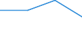 KN 84732900 /Exporte /Einheit = Preise (Euro/Tonne) /Partnerland: Tschechoslow /Meldeland: Eur27 /84732900:Teile und Zubehoer Fuer Nichtelektronische Rechenmaschinen Oder Fuer Abrechnungsmaschinen, Registrierkassen und Anderen Maschinen, mit Rechenwerk, der Position 8470, A.n.g.