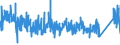 KN 84732990 /Exporte /Einheit = Preise (Euro/Tonne) /Partnerland: Schweiz /Meldeland: Eur27_2020 /84732990:Teile und Zubehör für Nichtelektronische Rechenmaschinen, für Abrechnungsmaschinen, Registrierkassen Oder für Andere Maschinen, mit Rechenwerk, der Pos. 8470, A.n.g. (Ausg. Zusammengesetzte Elektronische Schaltungen `baugruppen`)