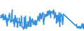 KN 84733080 /Exporte /Einheit = Preise (Euro/Tonne) /Partnerland: Belgien /Meldeland: Eur27_2020 /84733080:Teile und Zubehör für Automatische Datenverarbeitungsmaschinen Oder für Andere Maschinen der Pos. 8471, A.n.g. (Ausg. Zusammengesetzte Elektronische Schaltungen `baugruppen`)