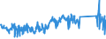 KN 84733080 /Exporte /Einheit = Preise (Euro/Tonne) /Partnerland: Schweden /Meldeland: Eur27_2020 /84733080:Teile und Zubehör für Automatische Datenverarbeitungsmaschinen Oder für Andere Maschinen der Pos. 8471, A.n.g. (Ausg. Zusammengesetzte Elektronische Schaltungen `baugruppen`)